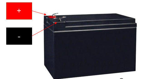 Battery Terminals