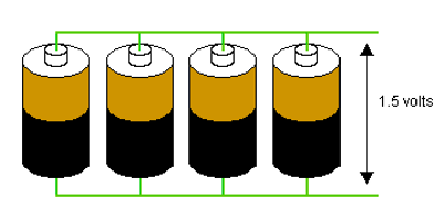 Parrallel Cells