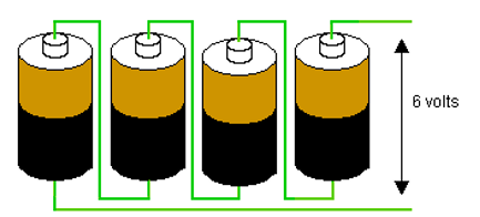 Serial Cell