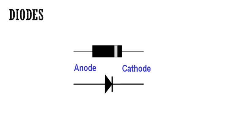 Diodes and LEDS - Geldenhuys.tech