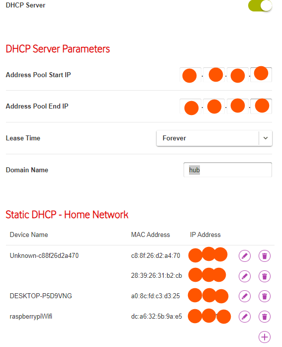Static Ip reservation